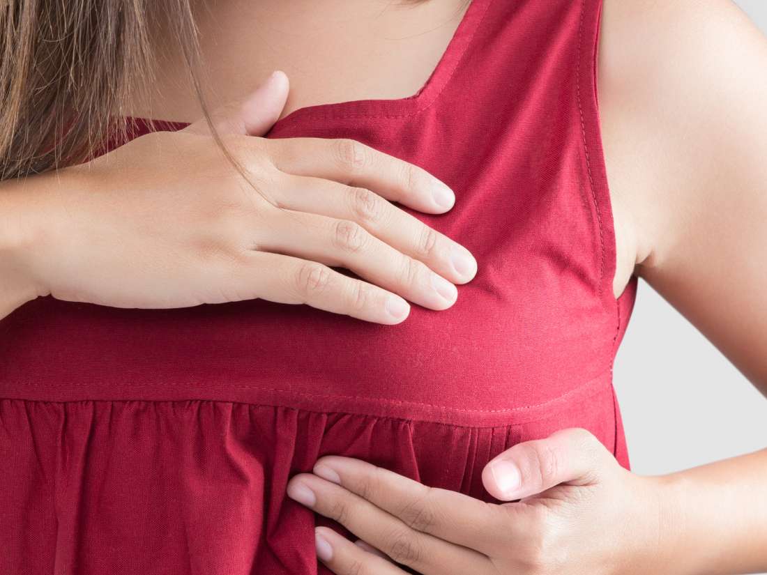 Itchy Breasts But No Rash 5 Causes