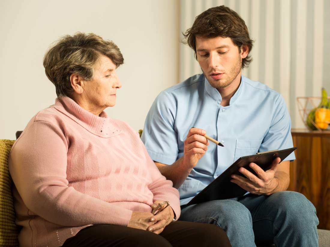 Women and men at risk of different obesity-related conditions