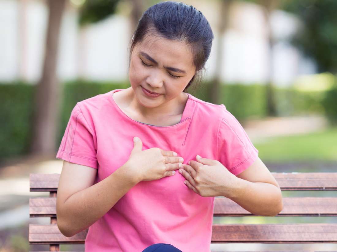 chest-pain-on-the-right-side-when-breathing-and-initial-treatment-of